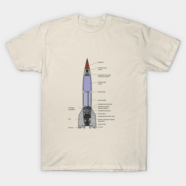 V2 Diagram T-Shirt by Crashlander